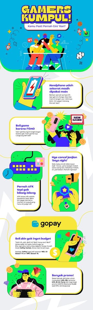 GoPay-IDNTimes-RegularInfographic (1).jpg